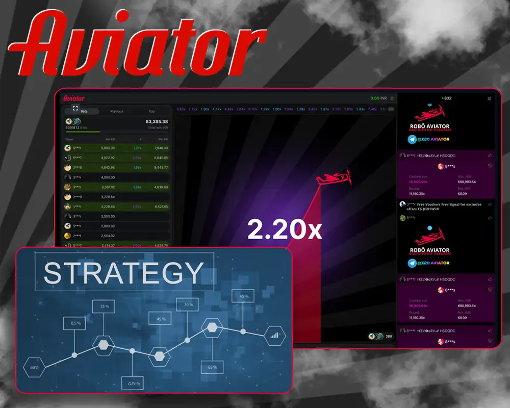 Aviator's Strategies